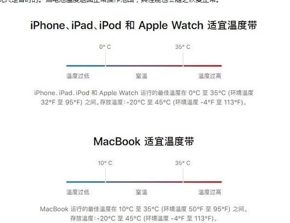 榆阳苹果13维修分享iPhone 13耗电越来越快怎么办 