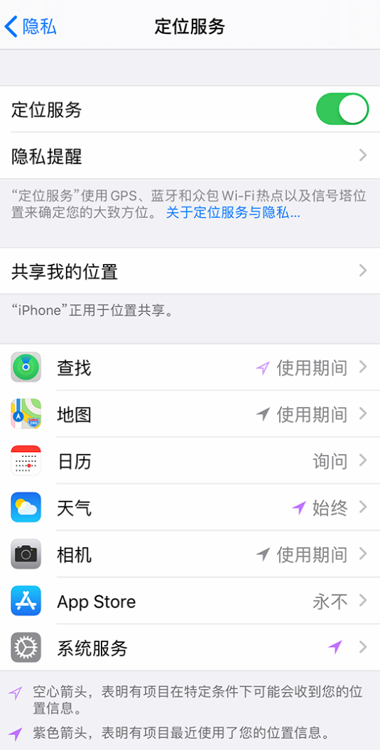榆阳苹果手机维修分享iPhone 状态栏中时间显示为蓝色图标是什么情况 
